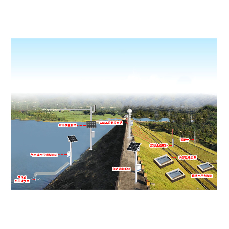 水庫大壩安全監(jiān)測系統(tǒng)