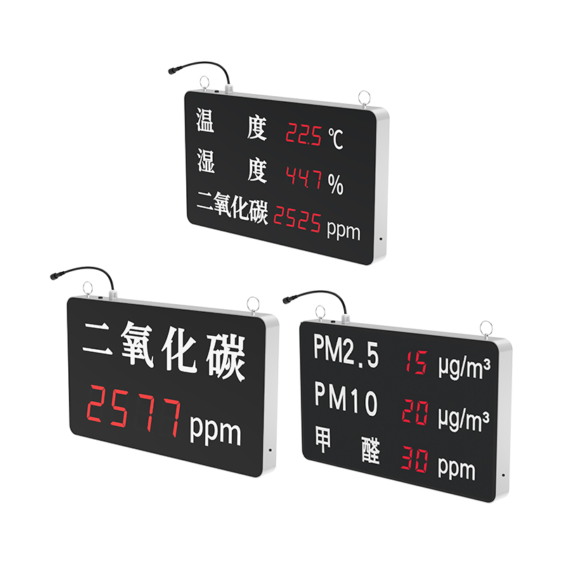 多要素?cái)?shù)據(jù)顯示看板