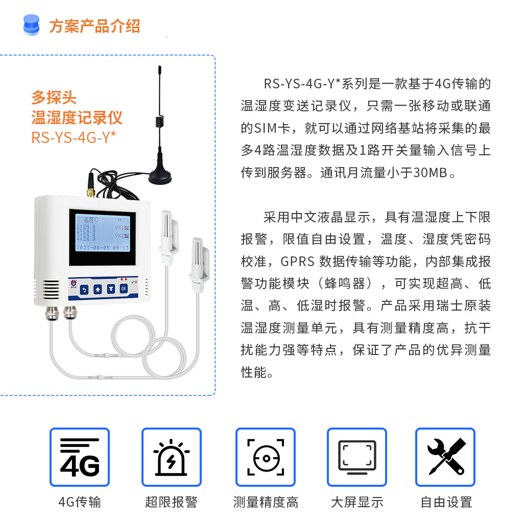 1688707709170968.jpg 冷庫溫濕度.jpg