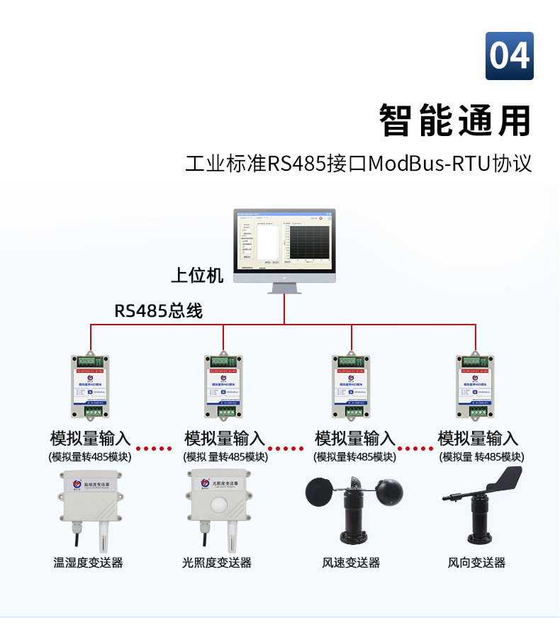 1689124155841192.jpg 雙路模擬量轉(zhuǎn)485模塊-5.jpg