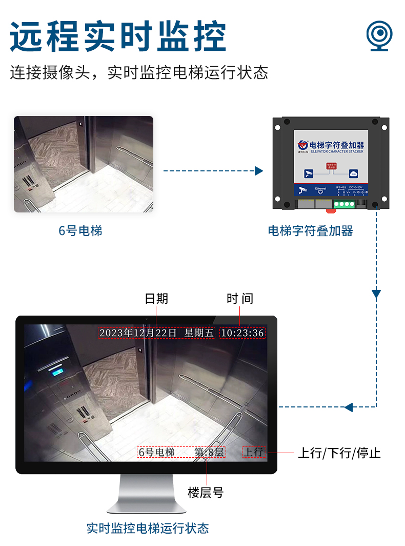 1705481789205198.jpg 電梯字符疊加器_05.jpg