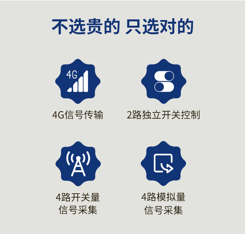 1635728870199778.jpg 41-4G數(shù)據(jù)采集器_02.jpg