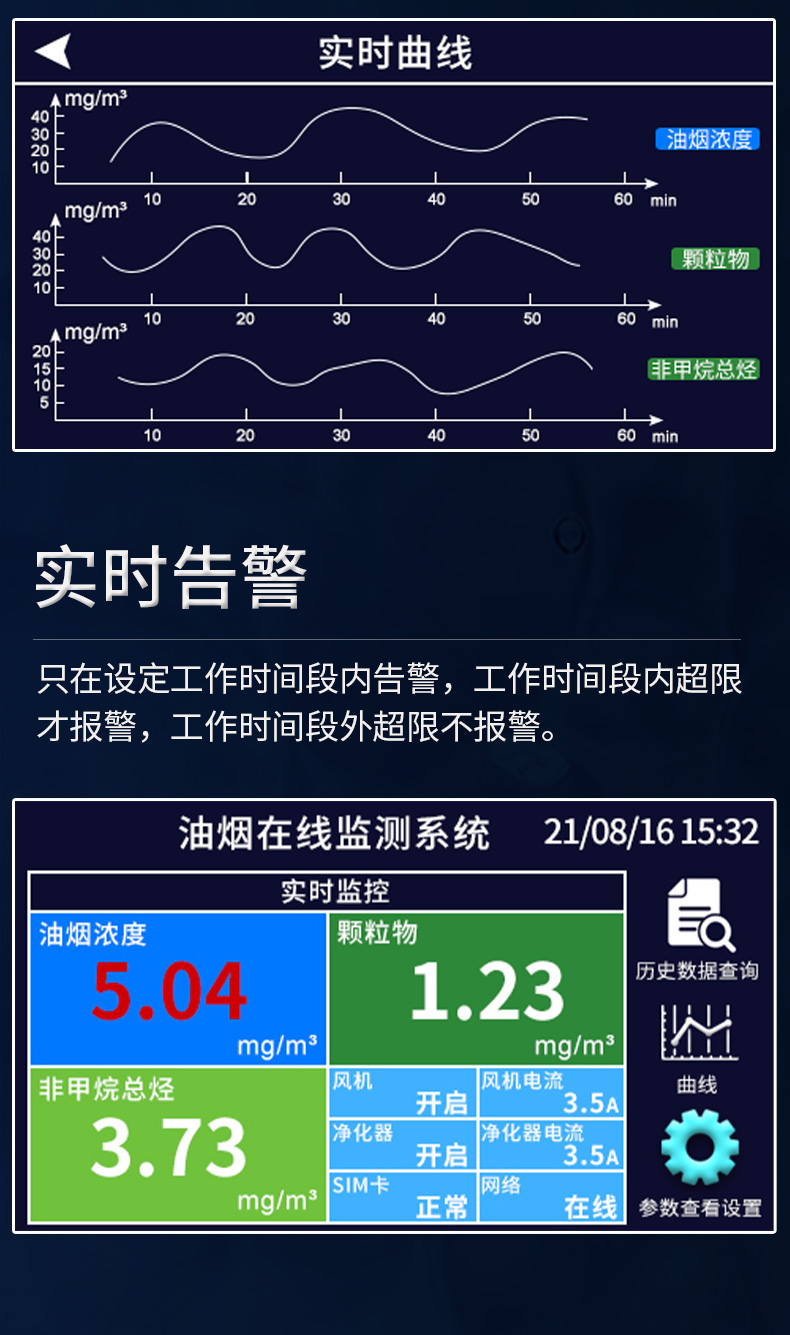 1649727054253983.jpg 油煙在線檢測儀詳情_05.jpg