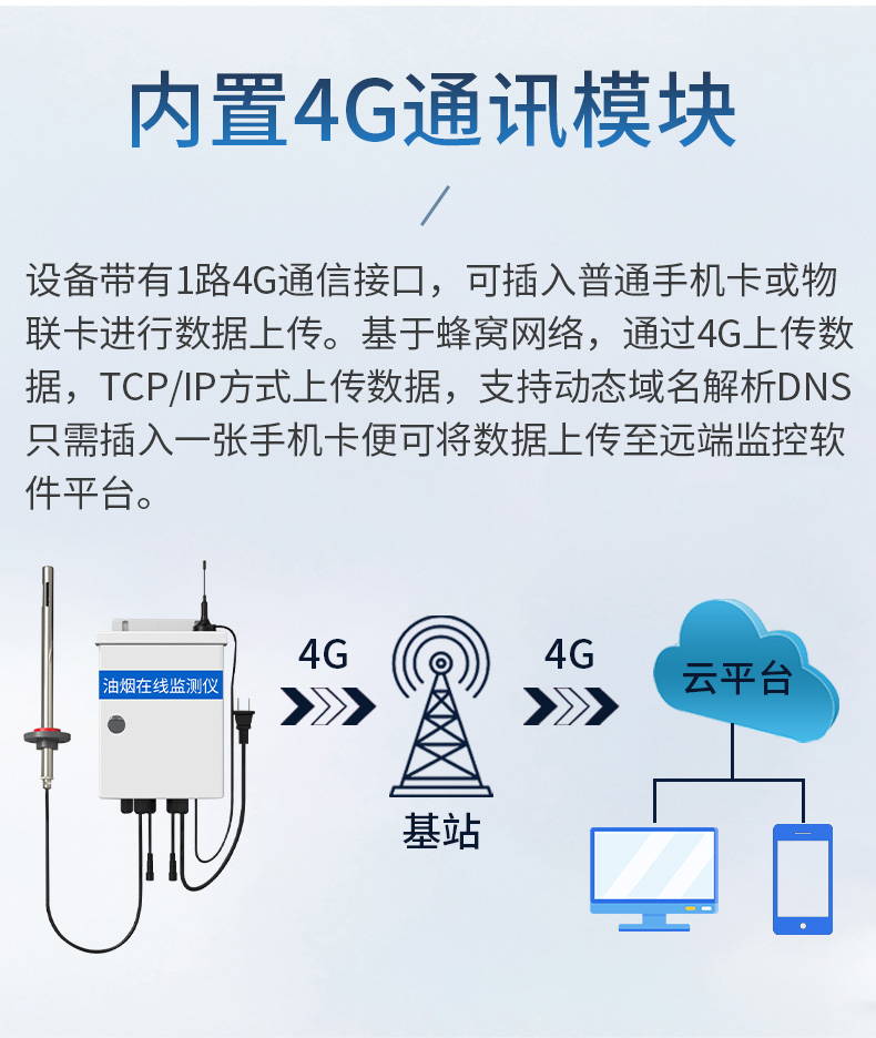 1649817070634016.jpg 油煙在線檢測儀210_03.jpg