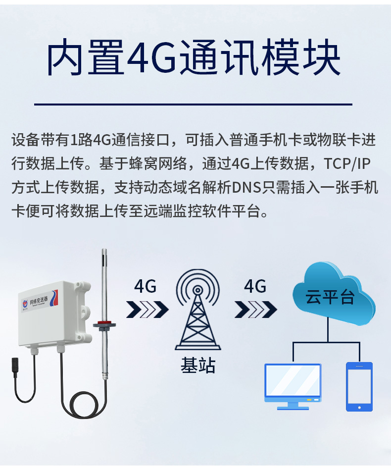 1649841428575752.jpg 管道式油煙變送器(4G型)_03.jpg