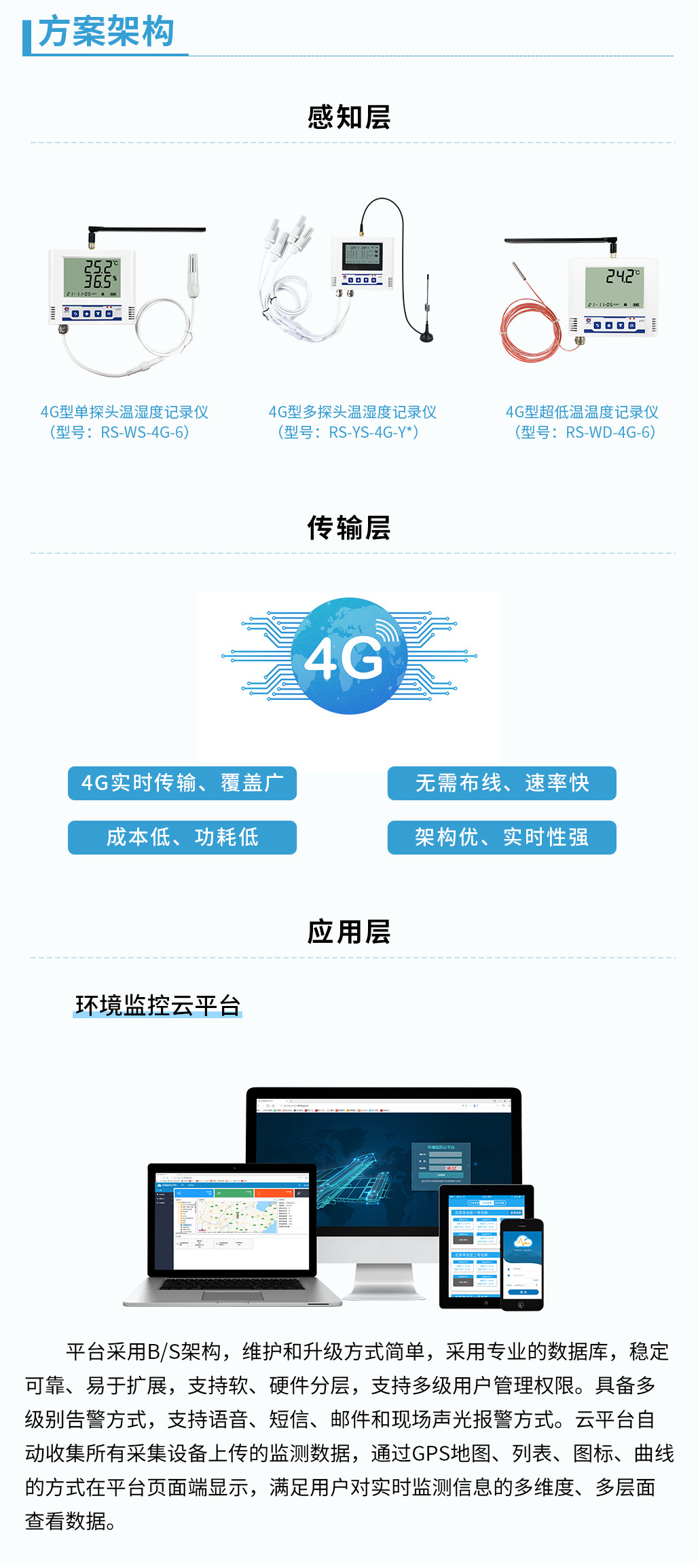 1643002299705785.jpg 4G冰箱_03.jpg