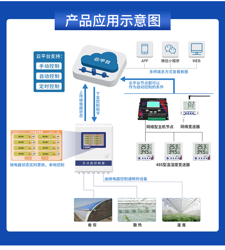 1658462725269760.jpg 詳情_03.jpg